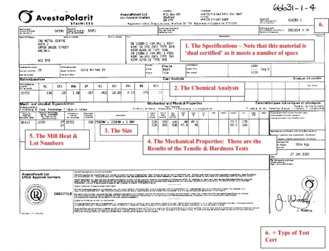 Righton Blackburns Ltd All Metals Test Certificates 54 001