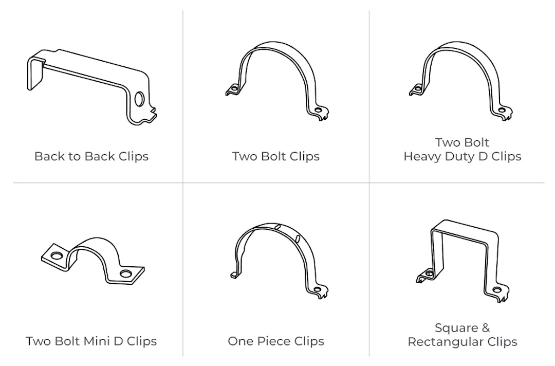 Stainless steel clip sections